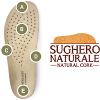 Sottopiede in Sughero Naturale